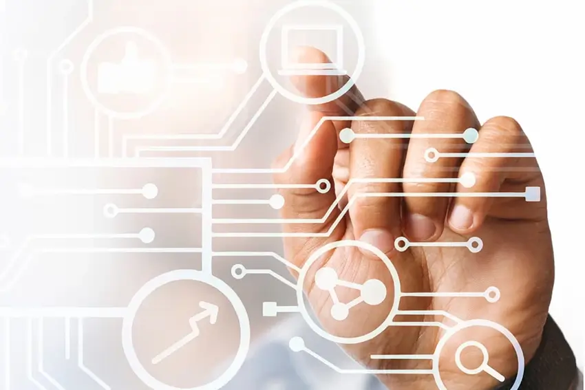 Entegrasyon sistemleri